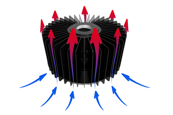 250w fcz 系列 led工矿灯相变散热器